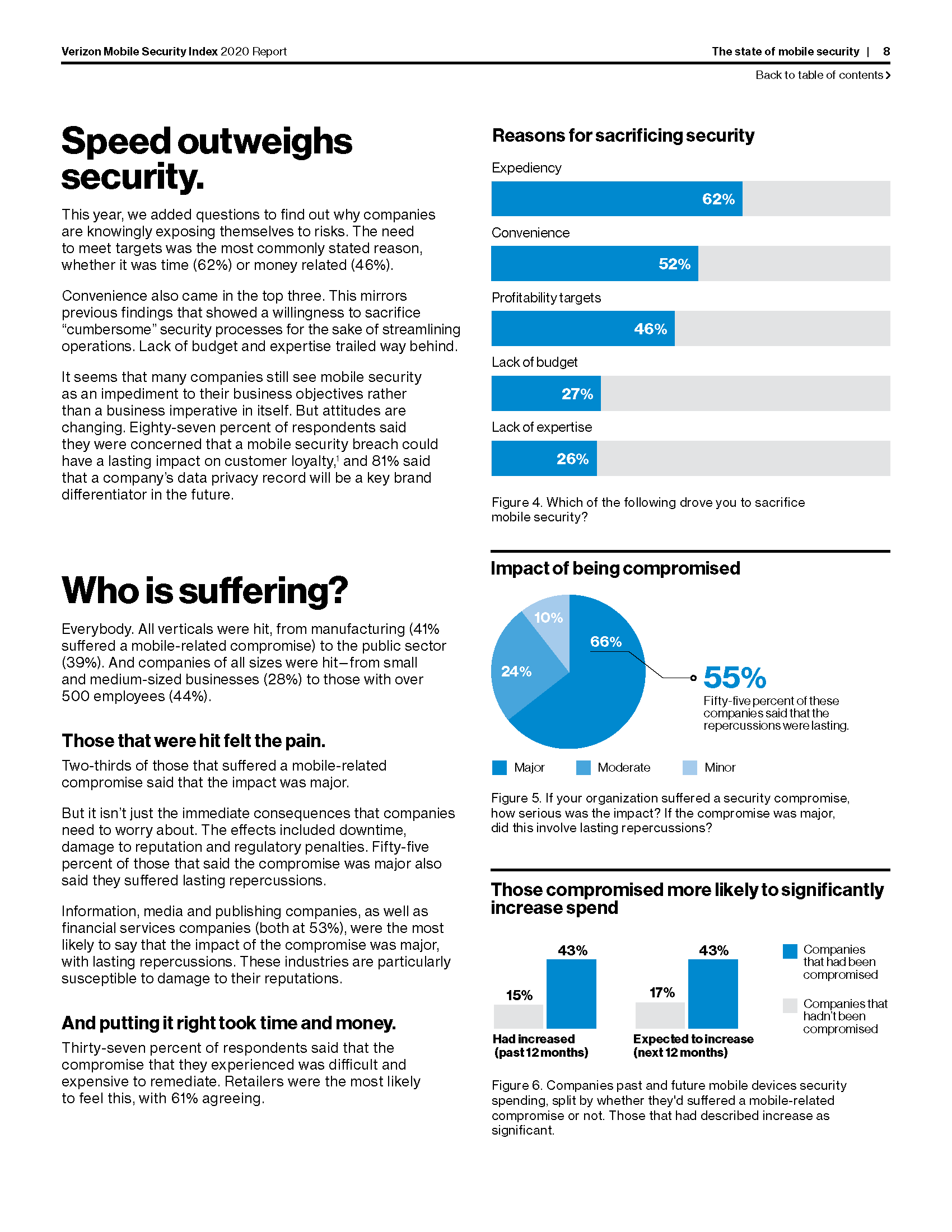 Excerpt from the Mobile Security Index 2020